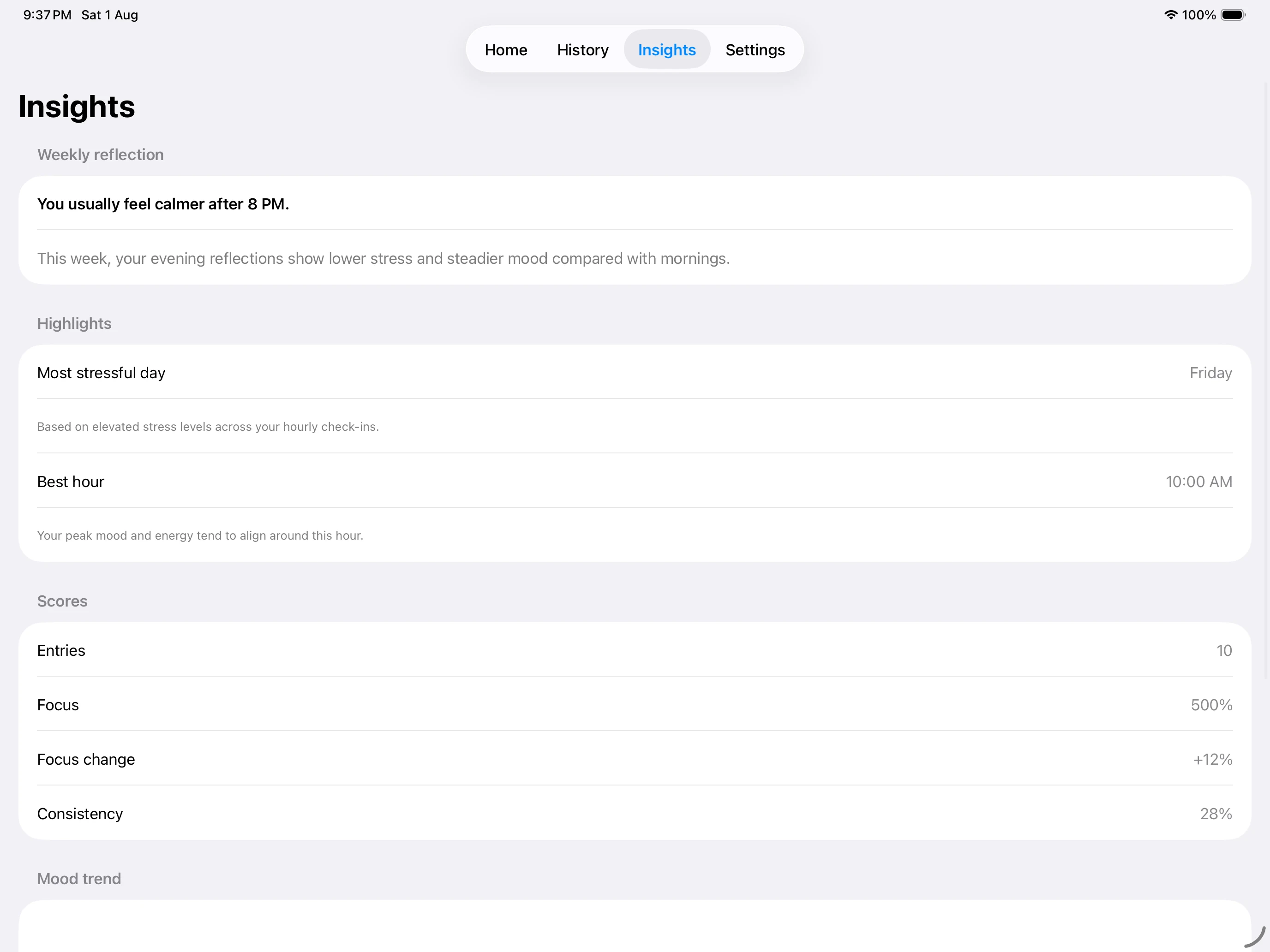 iPad insights