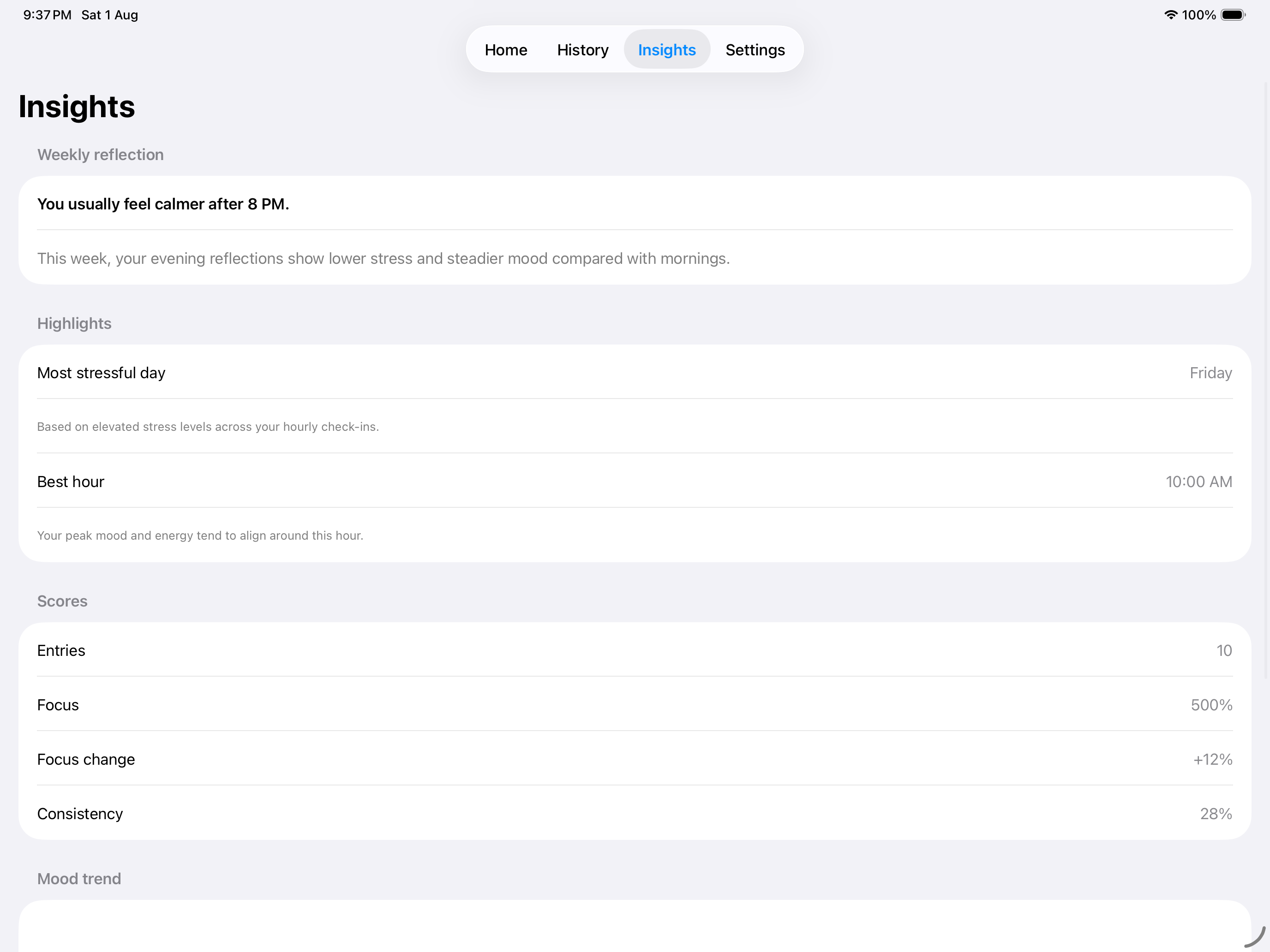 iPad insights